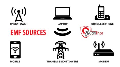 best emf protection for cell phone|what does emf stand for in electricity.